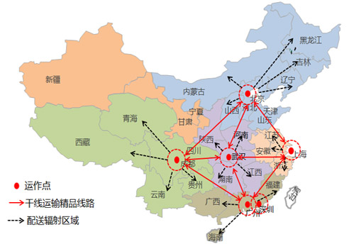 物流振兴加速落实 税收优惠先试再推